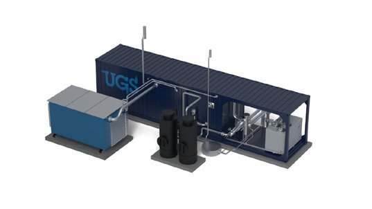 Sistema modular de upgrading de biogás de UGS